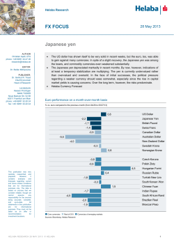 FX FOCUS Japanese yen