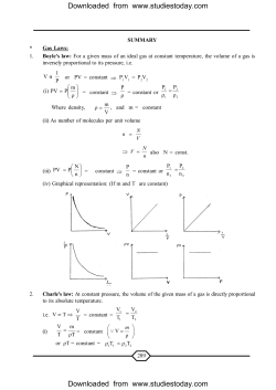 NEET UG Physics Kinetic Theory of Gases