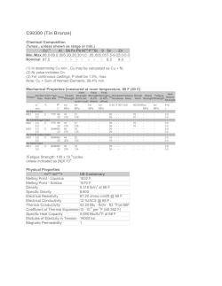 C90300 (Tin Bronze) - National Bronze Mfg. Co.