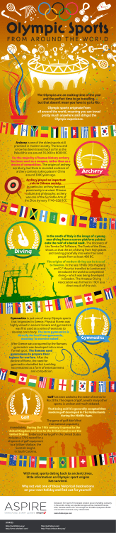 from around the world