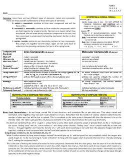 Ionic Compounds (A above) Molecular Compounds (B above)