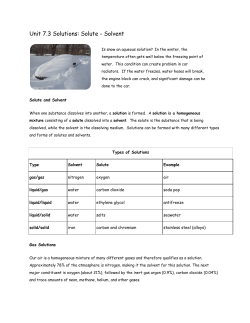 Unit 7.3 Solutions: Solute
