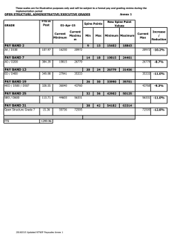 Pay Scales - Isle of Man Government