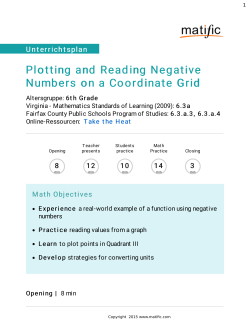 Plotting and Reading Negative Numbers on a Coordinate Grid