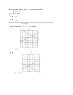 Tell whether the ordered pair (1, -3) is a solution of