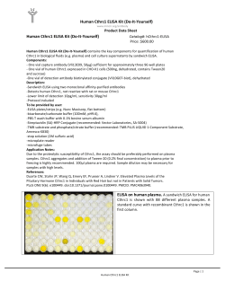 hCthrc1 ELISA kit protocol
