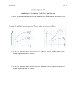 Application of Derivatives: Profit, Cost, and Revenue