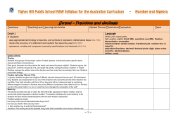 A student - nswcurriculumsupport