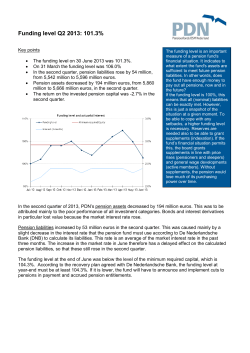 Funding level Q2 2013: 101.3%