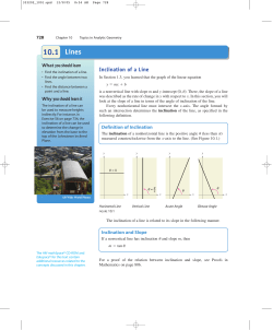 Inclination of a Line - THS Advanced PreCalculus