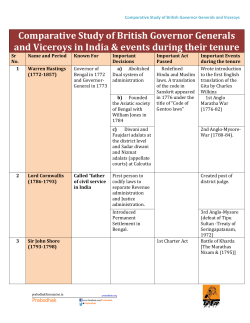 Comparative Study of British Governor Generals and Viceroys in