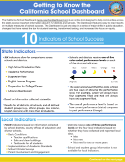 Getting to Know the California School Dashboard