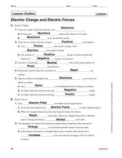 Electric Charge and Electric Forces