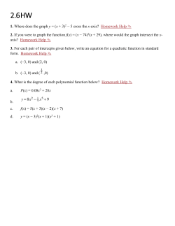 1. Where does the graph y = (x + 3)2