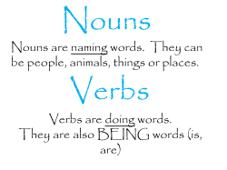 Nouns are naming words. They can be people, animals, things or