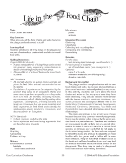 Core Curriculum/Oklahoma 50 &copy; 2004 AIMS Education Foundation