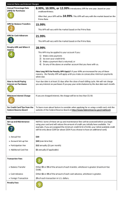 4) Penalty APR and when it applies
