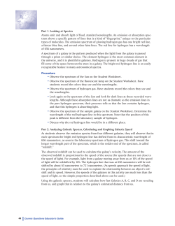 Part 1. Looking at Spectra Atoms emit and absorb light of