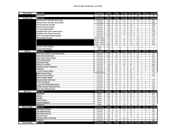Bertucci`s Menu Nutritionals - June 2016