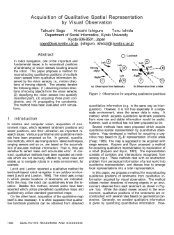 Acquisition of Qualitative Spatial Representation by Visual