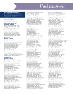 Thank you, donors!