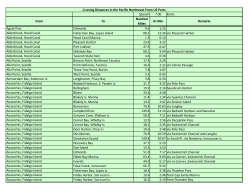 Speed= 7.00 knots Nautical Miles Agate Pass Edmonds 9.6 1:22
