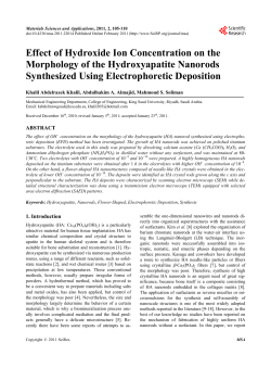 Effect of Hydroxide Ion Concentration on the Morphology of the