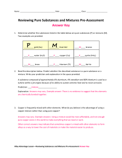 Reviewing Pure Substances and Mixtures Pre