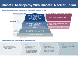 DIABETIC RETINOPATHY WITH DIABETIC