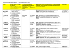 Creative Writing (Gothic Fiction)