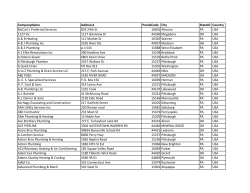 CompanyName Address1 PostalCode City StateID