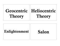 Geocentric Theory Heliocentric Theory Salon