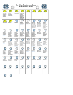 Alum Jers - Women`s Soccer