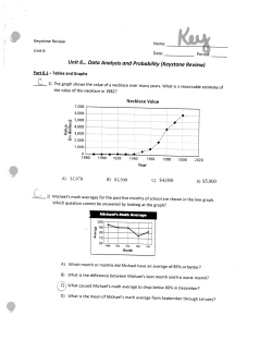 Unit 6... Data Analysis and Probability (Keystone Review)