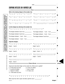 graphing integers on a number line