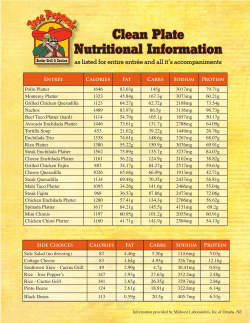 Clean Plate Nutritional Information
