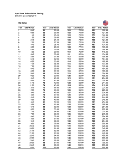 App Store Subscription Pricing