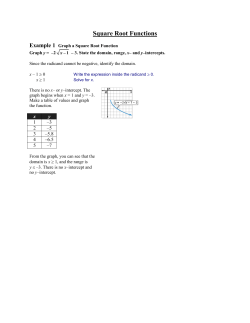 Square Root Functions