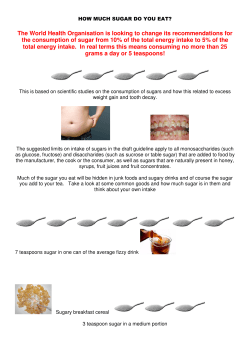 How much sugar do you eat?