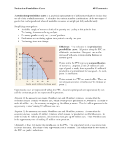 Production Possibilities Curve