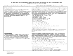 Traits Writing CCSS Grade 5 - Common Sense for Common Core