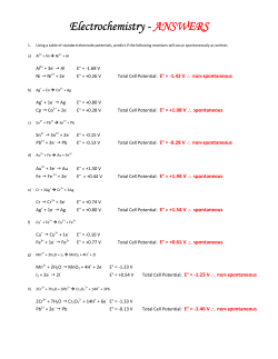Electrochemistry Electrochemistry