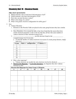 Chemistry Unit VI &ndash; Chemical Bonds