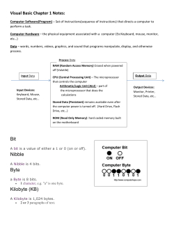 Bit Nibble Byte Kilobyte (KB)