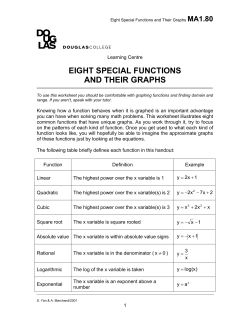 eight special functions and their graphs