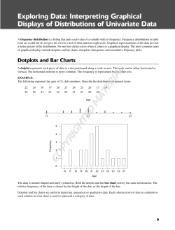 copyrighted material