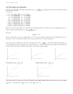 2.2 The Limit of a Function