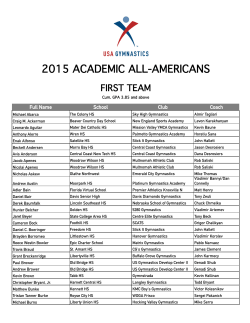 2015 Academic All-Americans