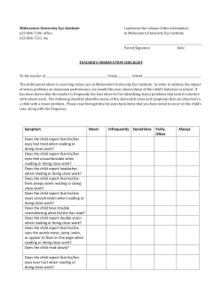 Symptom Never Infrequently Sometimes Fairly Often Always Does