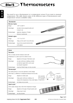 Thermometers - School